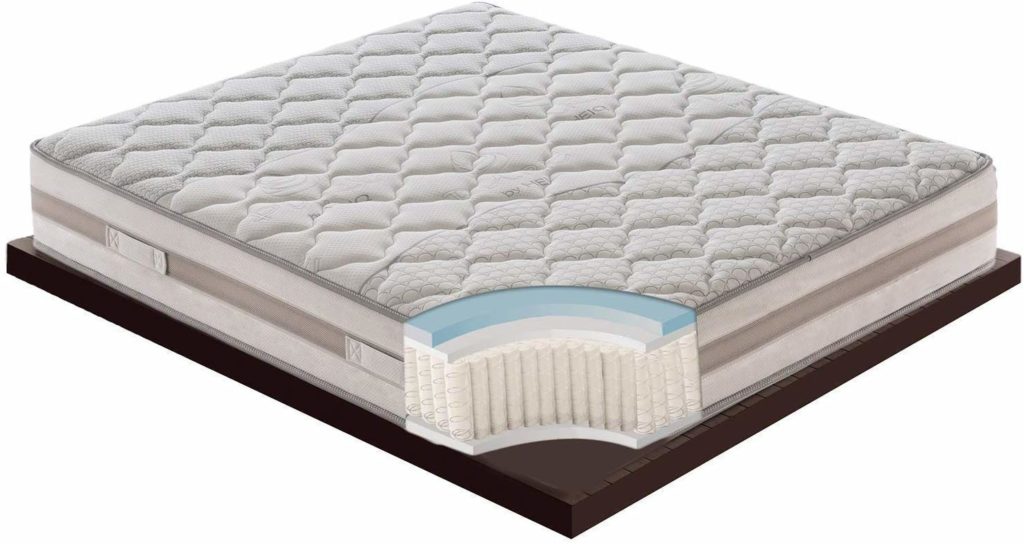 Materasso Matrimoniale a Molle Insacchettate - Come Scegliere i